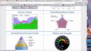 More Algo Trading database and charting queries