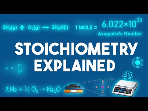 All of STOICHIOMETRY Explained in 8 Minutes