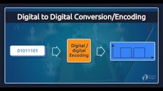 Digital to Digital conversion|Dr.R.Saranya| AP |CS with Cyber Security| DRSNSRCAS | snsinstitutions