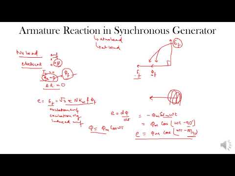 ARMATURE REACTION SYNCHRONOUS GENERATOR AT UPF,ZPF,LAG,LEAD POWER FACTOR