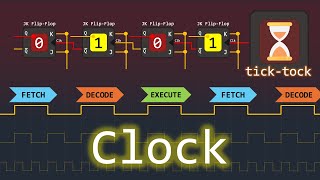 How the Clock Tells the CPU to "Move Forward"
