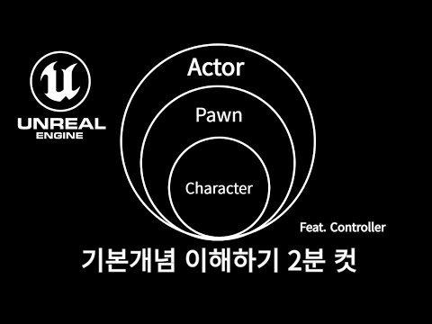 UE5 초보자를 위한 Actor vs Pawn vs Character, Controller 이해하기