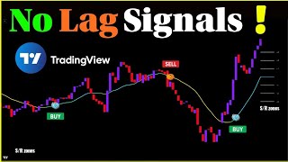 Unbeatable Indicator on TradingView (Perfect Buy Sell Signals)