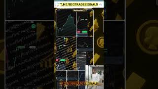 Olymp Trade VIP Channel EXPOSED 🔥 (100% Wins)