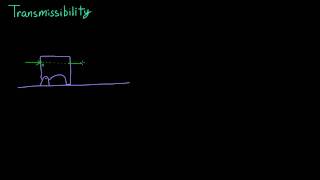 Transmissibility (statics 2)