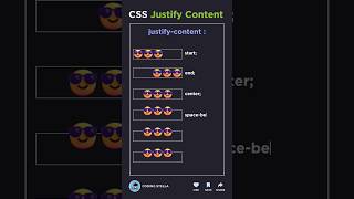 CSS Flex Justify-content Explained With Animation 👀 #css #flexbox