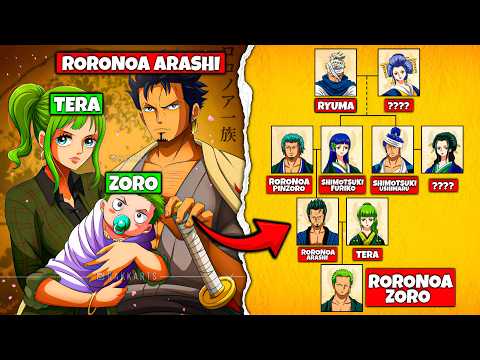 ZORO's Connection to SHIMOTSUKI CLAN!?
