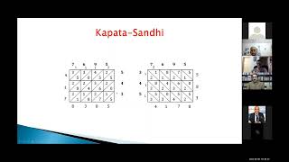 India's Science Heritage