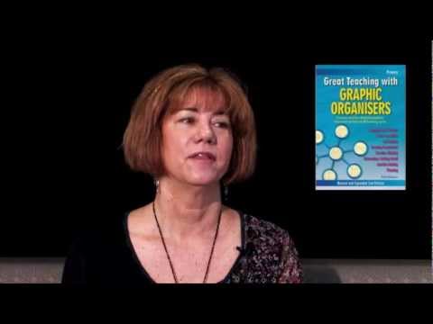 Differentiating with Graphic Organisers - Patti Drapeau