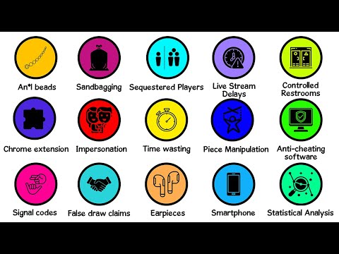 Every Chess Cheating Technique Explained In 11 Minutes