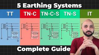 Understanding Earthing Systems: TT vs TN-S vs TN-C vs IT (Which to Use?)
