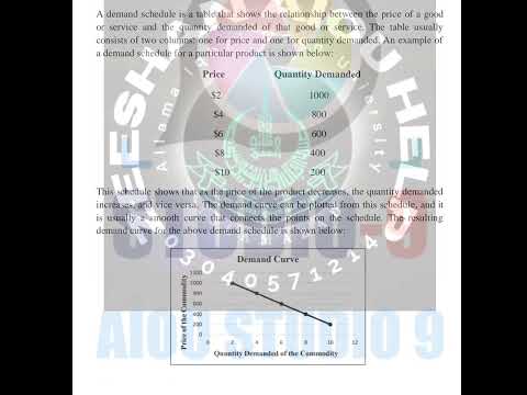 aiou 9301 solved assignment No 1 Spring 2023 || code 9301 assignment no1 solution spring 2023 PDF