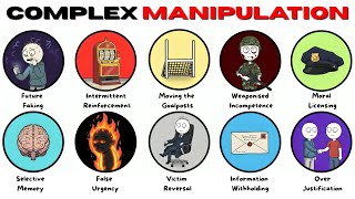 Simply Explaining Complex Manipulation Techniques