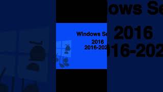 Windows Server 2016 startup and shutdown sounds