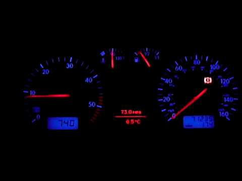AHU Dashboard