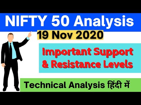 Nifty Analysis ⚡19th November ⚡ Nifty important levels ⚡ Live technical analysis in Hindi ⚡#Shorts