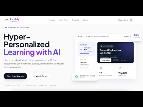Incubity Demo | Hyper-Personalized Learning, Skill Readiness & Career Progression