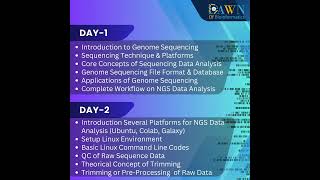 Offline Training on Advanced Next-Generation Sequencing Data Analysis