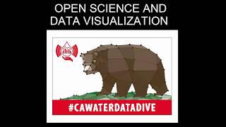 2019 CWBSS Open Science & Data Visualization