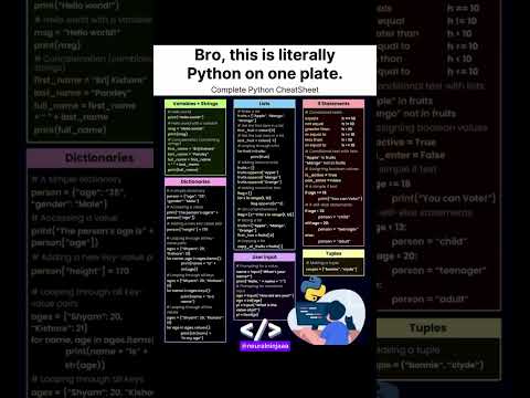 Python on One Plate! 🧠💻 The Only Cheat Sheet You Need in 2025! #learnpython #python