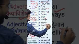 #englishgrammar #partsofspeech #learnenglish #allstudyspoint #study4u #englishspeaking #shorts