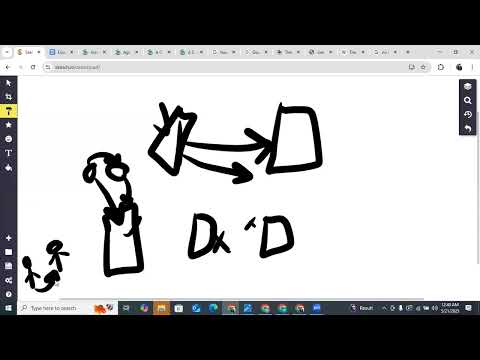 Basic SEO Understanding in the Form of a Story Part 3