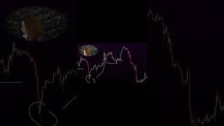 Have you ever been trapped in this sucker move?  #daytradingstrategy #trading #swingtrader