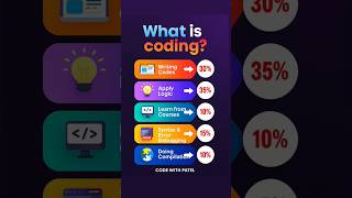 What is Coding? | Real Truth Behind Programming You Should Know! 👨‍💻💡 #coding
