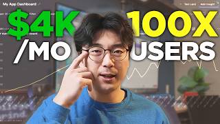 How I Grew My App From 0 to 10,000 Users in 30 Days
