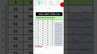 How to use Quick Analysis Tool in Microsoft Excel || Excel Quick Analysis ||