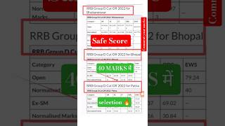 RRB GROUP D 2025 CUTOFF , GROUP D PREVIOUS YEAR CUTOFF, GROUP D SAFE SCORE FOR PHYSICAL TEST