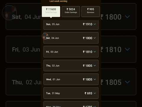 #swiggy/ Swiggy per day income Swiggy 1 week main kitna hota hai income swiggy main kaise incme karu