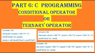 Video 6: Conditional Operator, Ternary Operator, Condition, if else