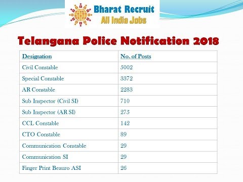 Telangana police recruitment 2018 - How to Apply online | TSPLRB 14,177 Vacancies