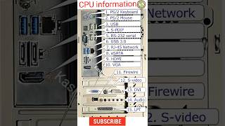 Computer parts name #cpu information technology ,information systems