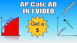 EVERYTHING in AP Calculus AB IN 1 VIDEO