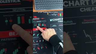 The Best Trading MousePad In The Game 🤌 #trading #tradingforex #stockmarket #crypto