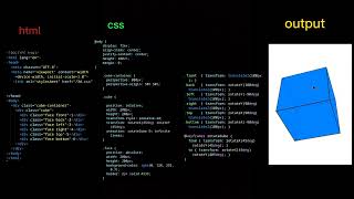 8 html mini project html tutorial css and js tutorial new project html tutorial