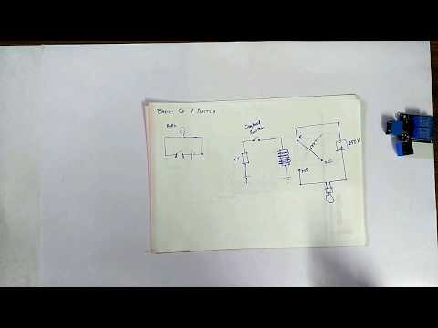 Working principle of a Relay
