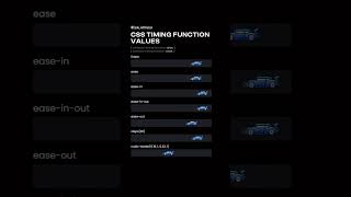 Css Timing Function Value || #css
