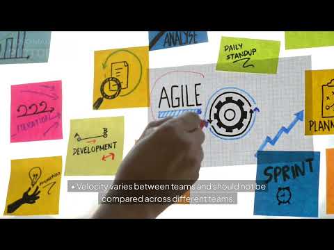 Velocity in Agile | Scrum