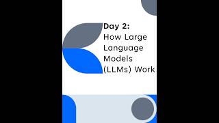 Day 2 How Large Language Models LLMs Work