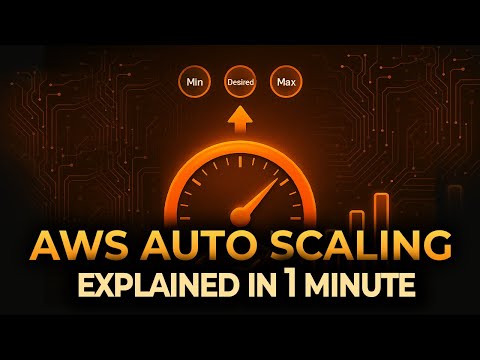 AWS Auto Scaling Explained in 1 Minute  How EC2 Auto Scaling Groups Work