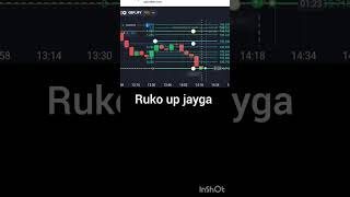Fibonacci strategy: The game changer in  trading #binary_option_trading #binary /Tradingwithsujal