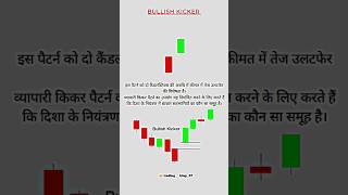 Bullish Kicker.    #trading #learntrading #tradinginhindi #stokmarket #sharemarket #candlestick
