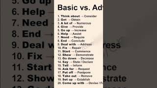 #newvideo #basicandadvancedword #Englishlearningplatform #trending englishlearning