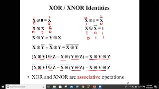 DS Lecture 12.2 | XOR XNOR Gate | ODD Function and Even Function