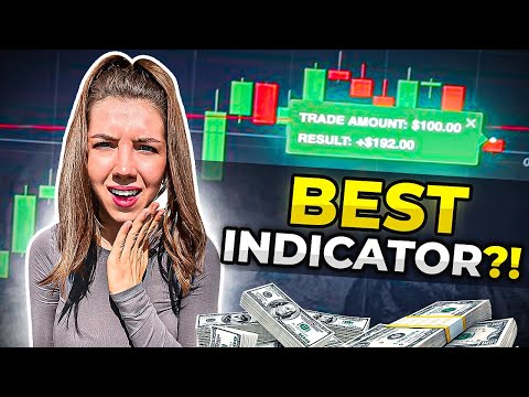 Best binary options indicator | Pocket Option strategy
