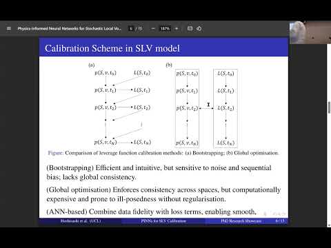 PINNs for Stochastic Local Volatility Model Calibration - Kentaro Hoshisashi