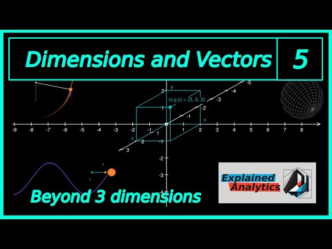 5. How dimensions and vectors help us explain the real world? #shorts